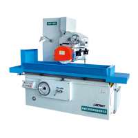 Horizontal Metal Surface Grinding Machine